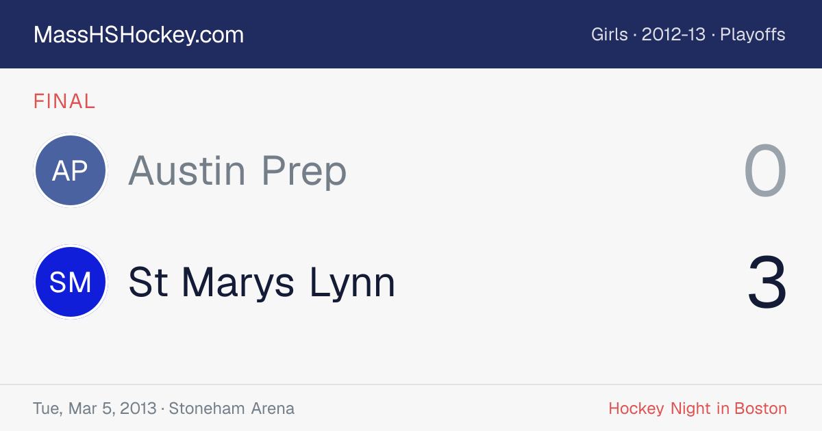 Austin Prep at St Marys Lynn score card
