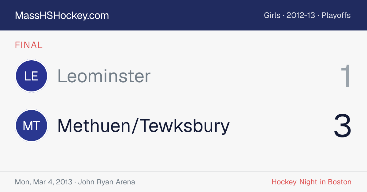 Leominster at Methuen/Tewksbury score card
