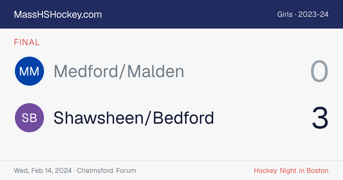 Medford/Malden at Shawsheen/Bedford score card
