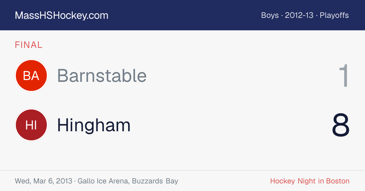Barnstable at Hingham score card