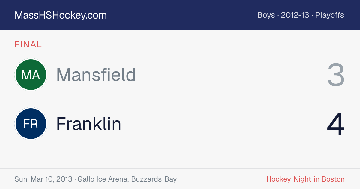 Mansfield at Franklin score card