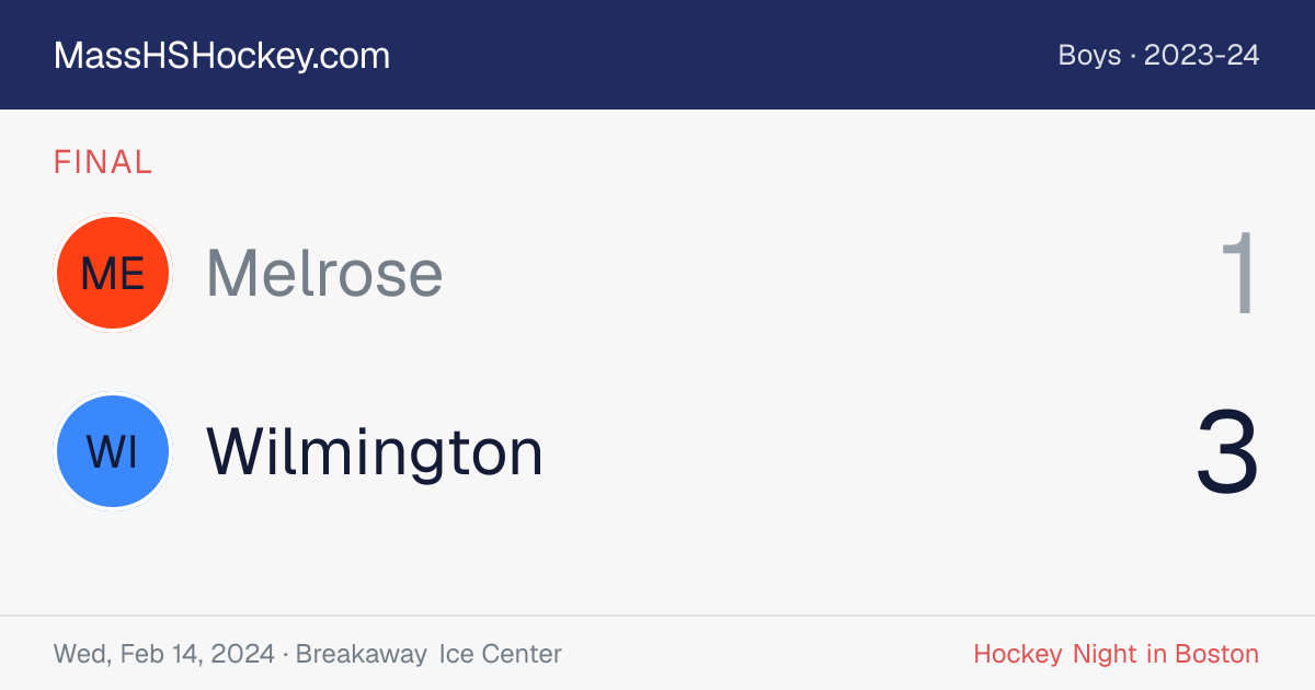 Melrose at Wilmington score card