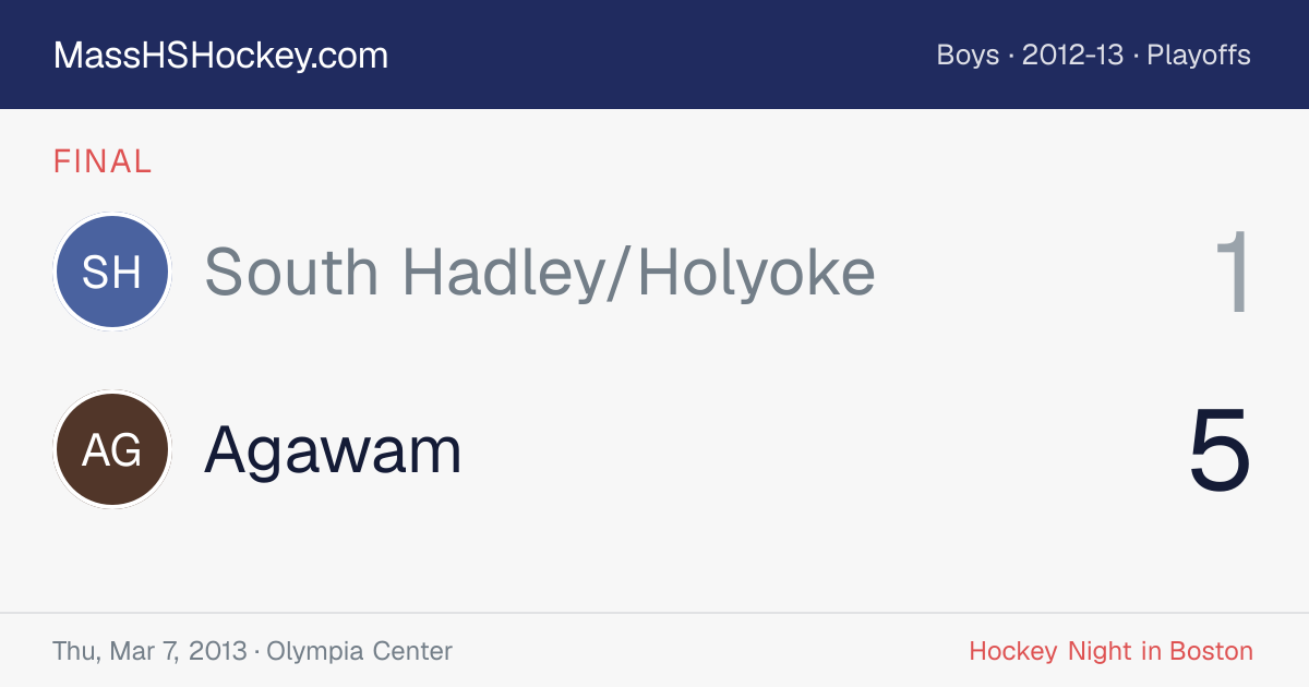 South Hadley/Holyoke at Agawam score card