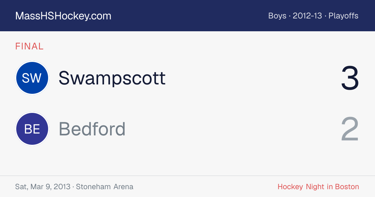 Swampscott at Bedford score card
