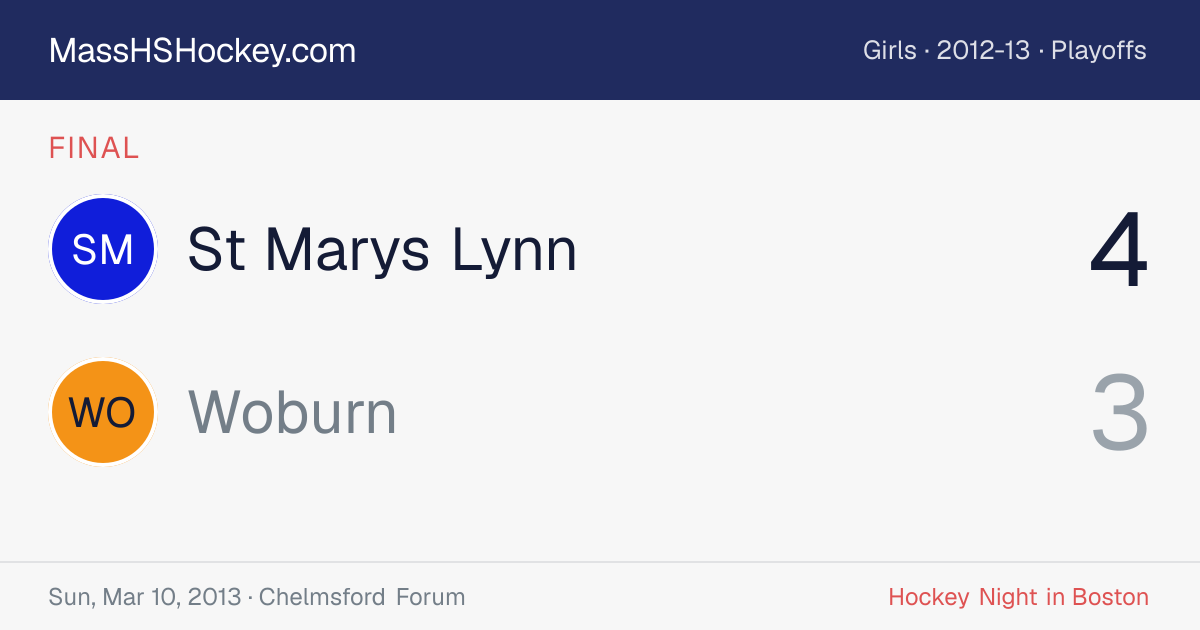 St Marys Lynn at Woburn score card