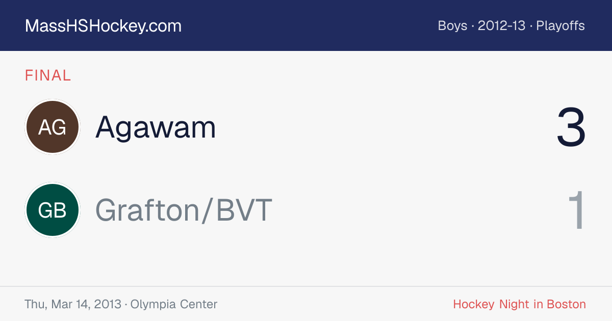 Agawam at Grafton/BVT score card