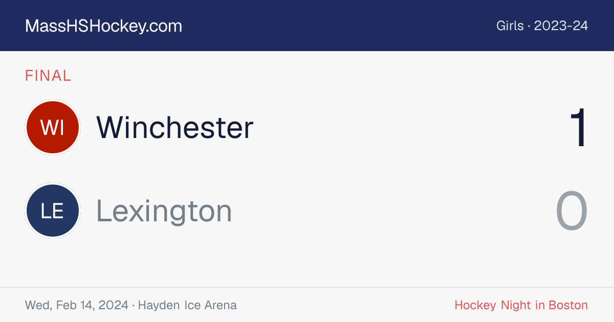 Winchester at Lexington score card