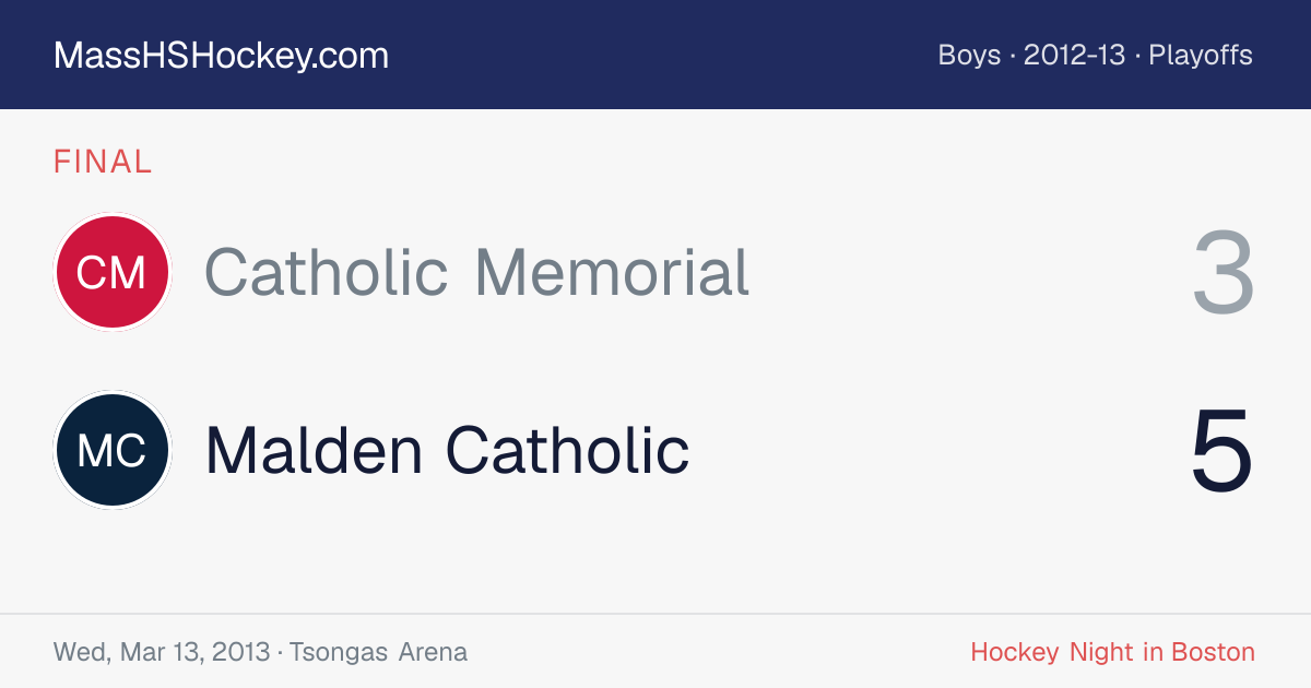 Catholic Memorial at Malden Catholic score card