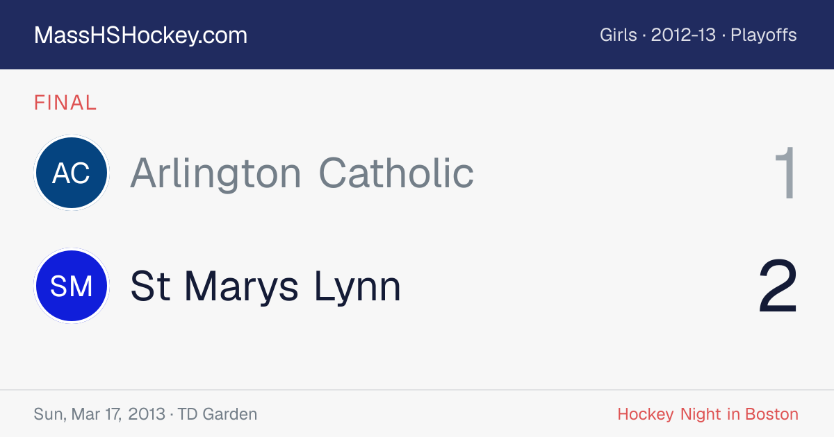 Arlington Catholic at St Marys Lynn score card