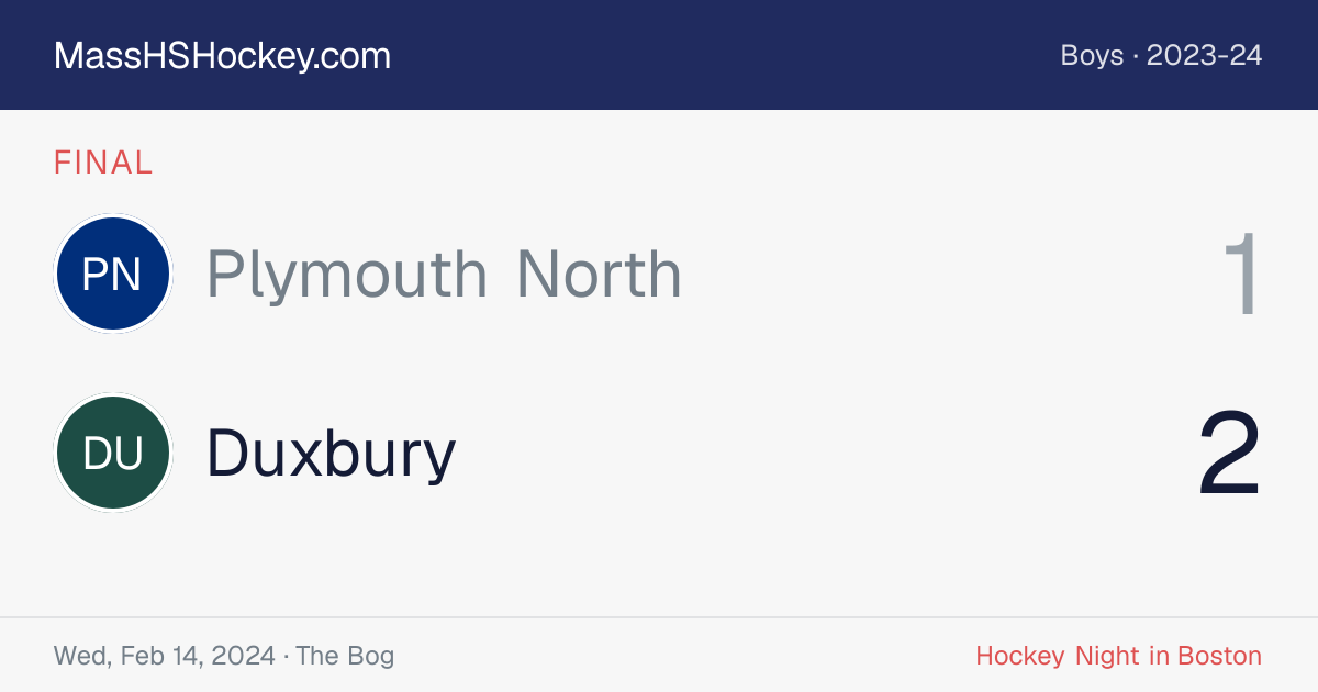 Plymouth North at Duxbury score card