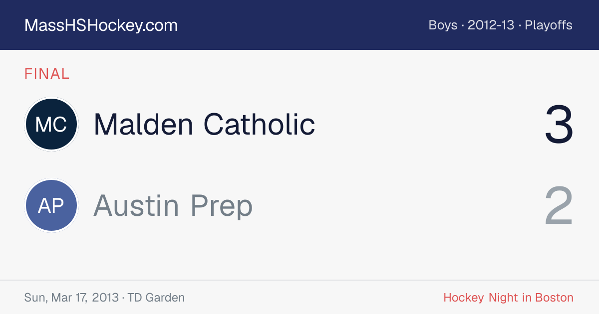 Malden Catholic at Austin Prep score card