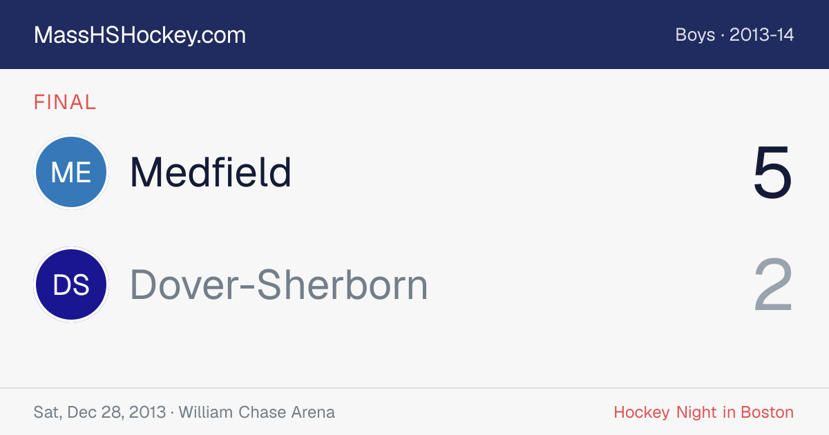 Medfield at Dover-Sherborn score card