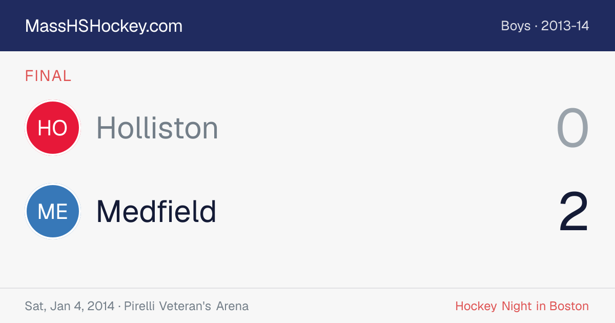 Holliston at Medfield score card