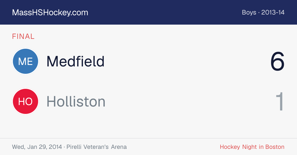 Medfield at Holliston score card