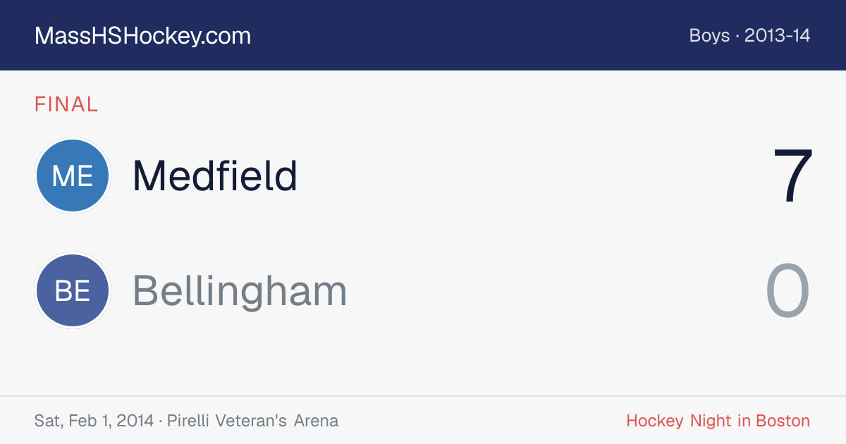 Medfield at Bellingham score card