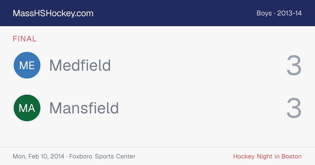 Medfield at Mansfield score card