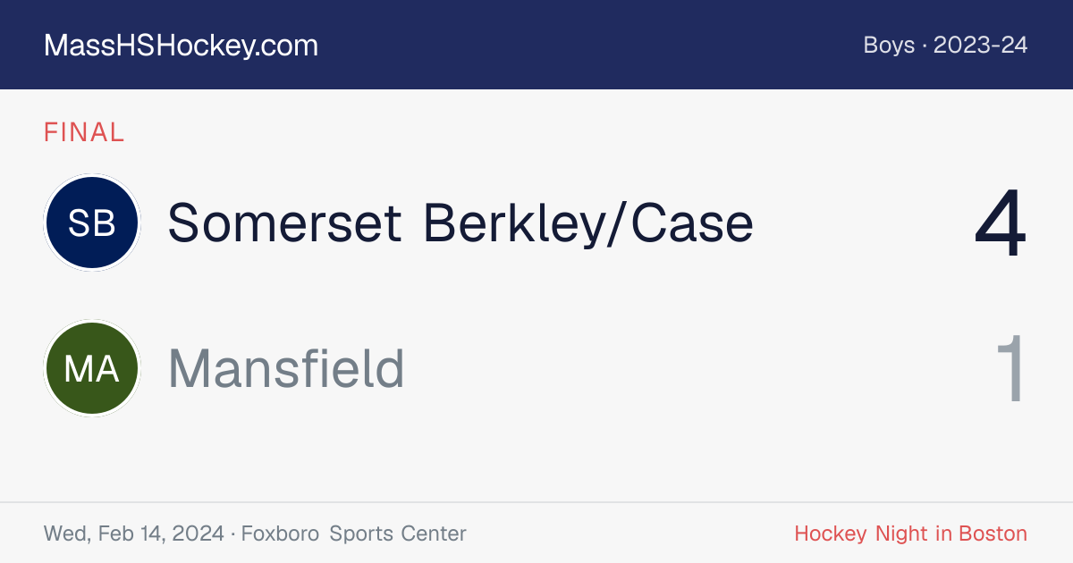 Somerset Berkley/Case at Mansfield score card