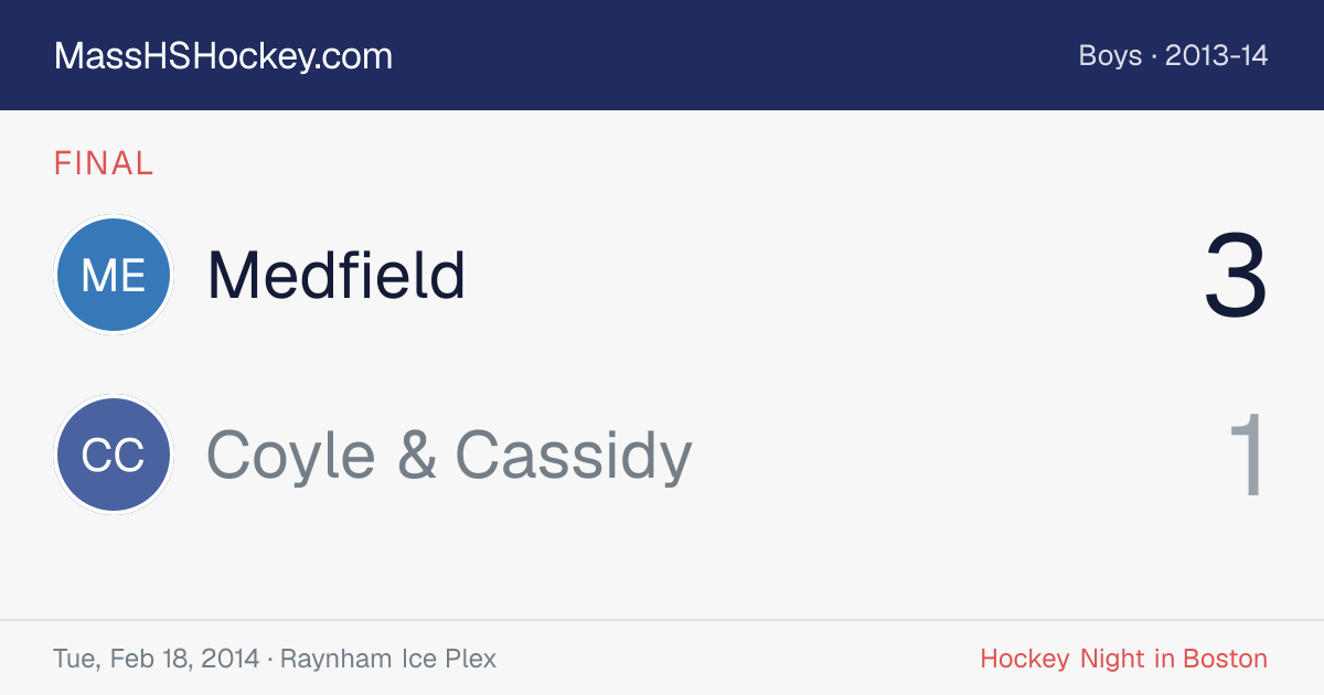 Medfield at Coyle & Cassidy score card