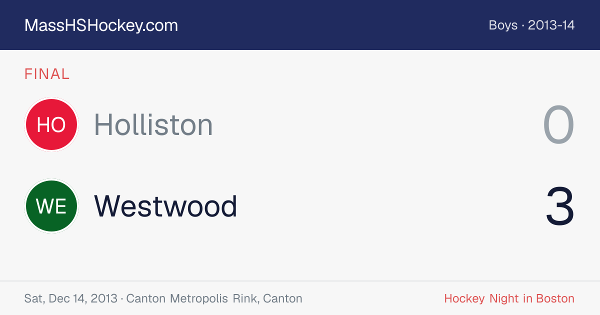 Holliston at Westwood score card