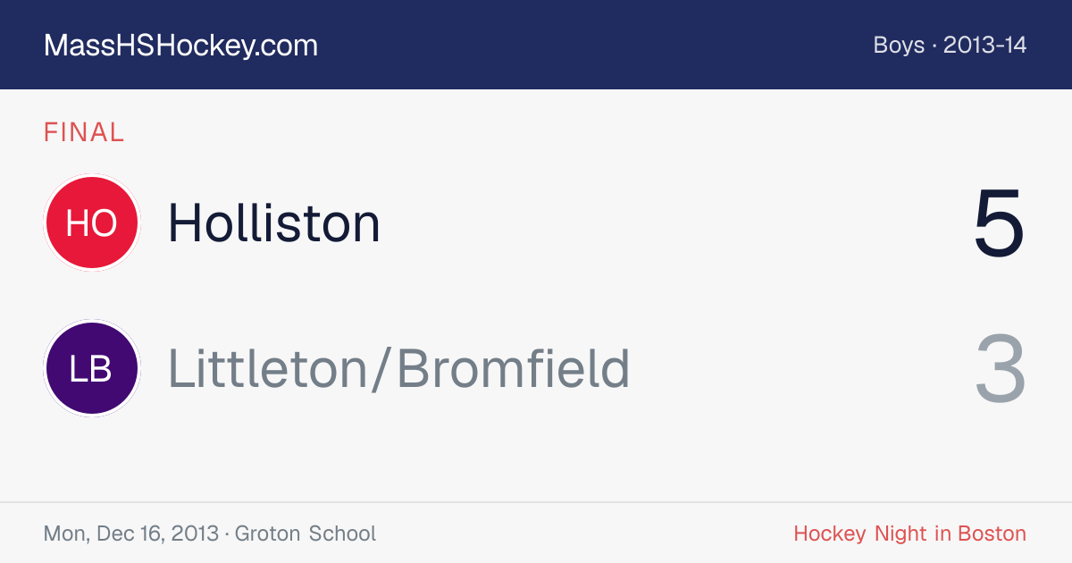 Holliston at Littleton/Bromfield score card