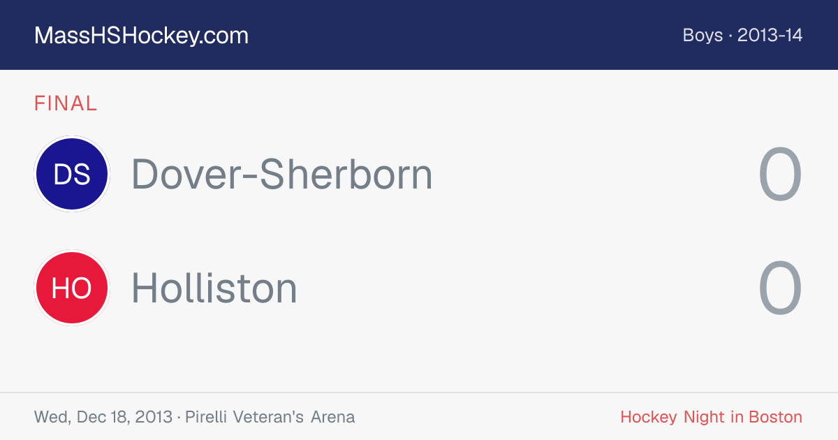 Dover-Sherborn at Holliston score card