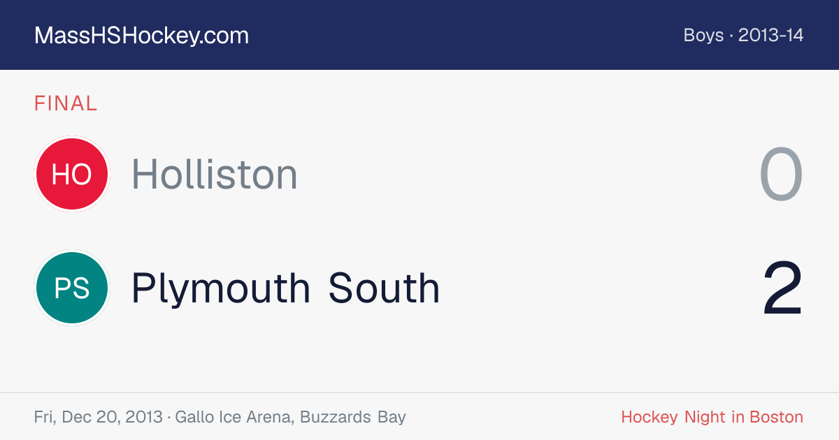 Holliston at Plymouth South score card