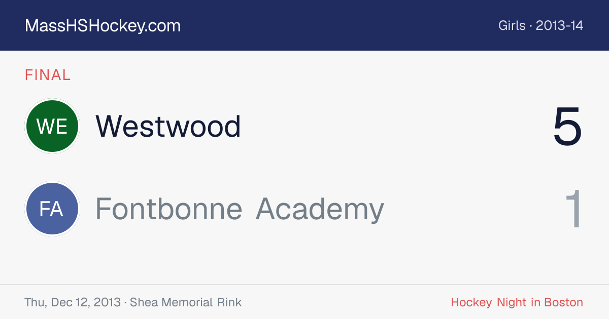 Westwood at Fontbonne Academy score card