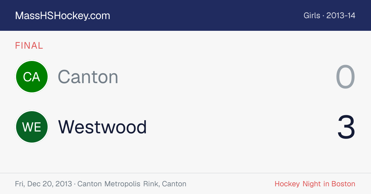 Canton at Westwood score card