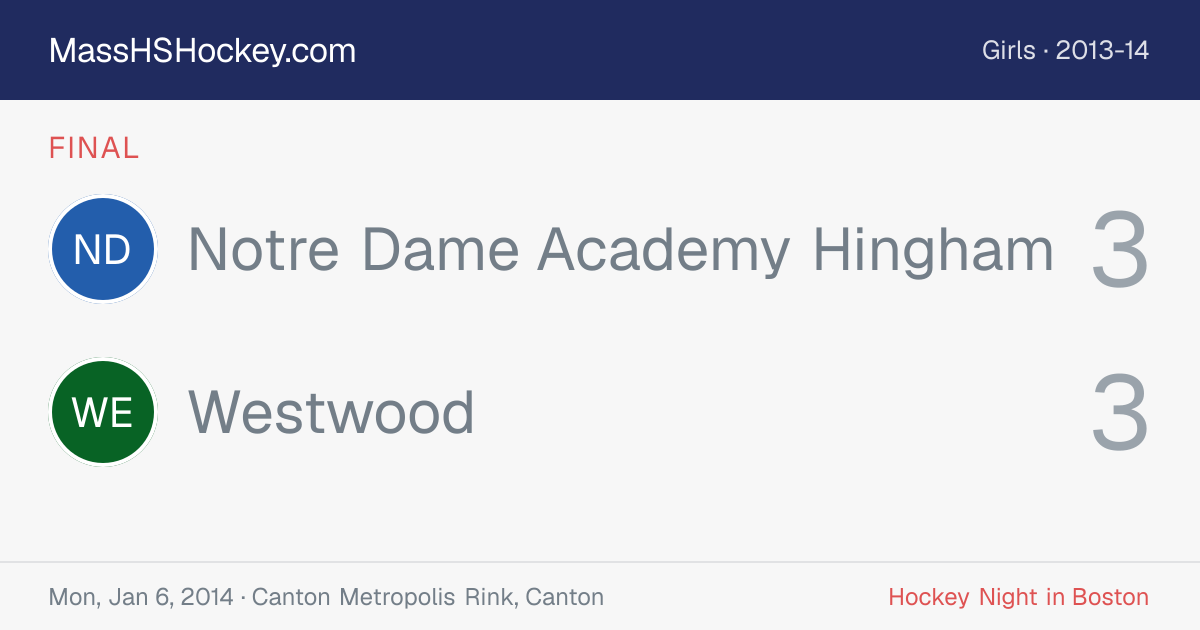 Notre Dame Academy Hingham at Westwood score card
