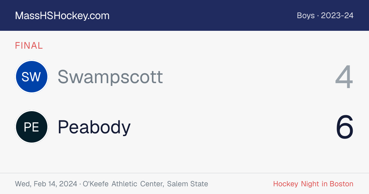 Swampscott at Peabody score card