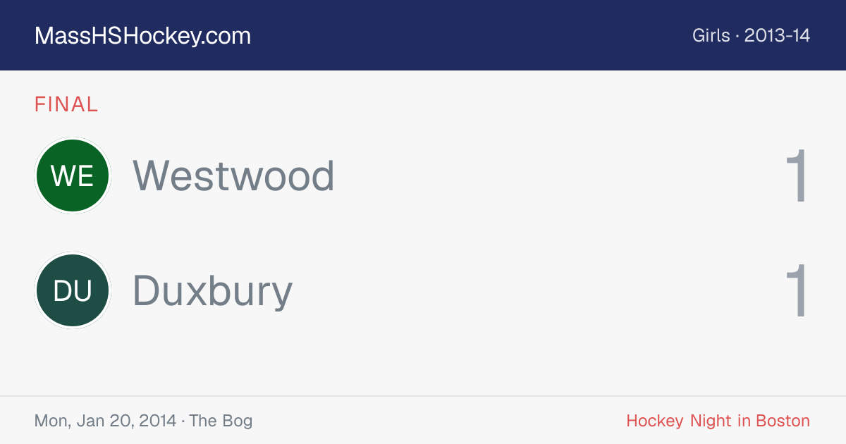 Westwood at Duxbury score card