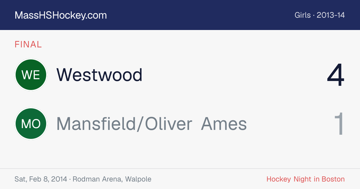 Westwood at Mansfield/Oliver Ames score card