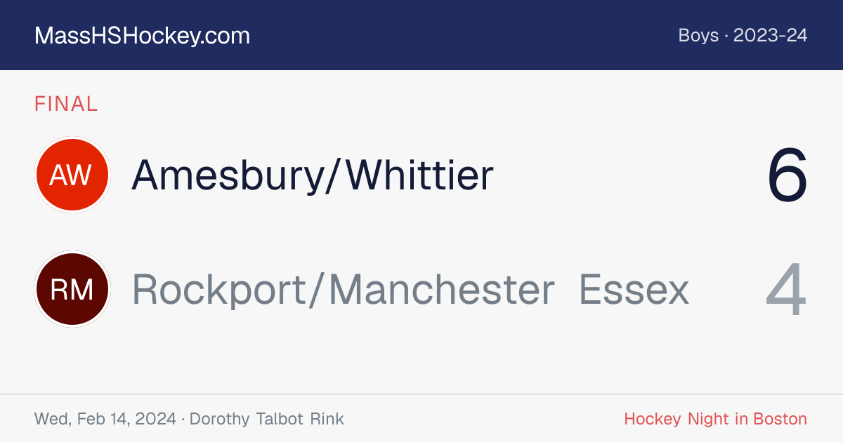Amesbury/Whittier at Rockport/Manchester Essex score card