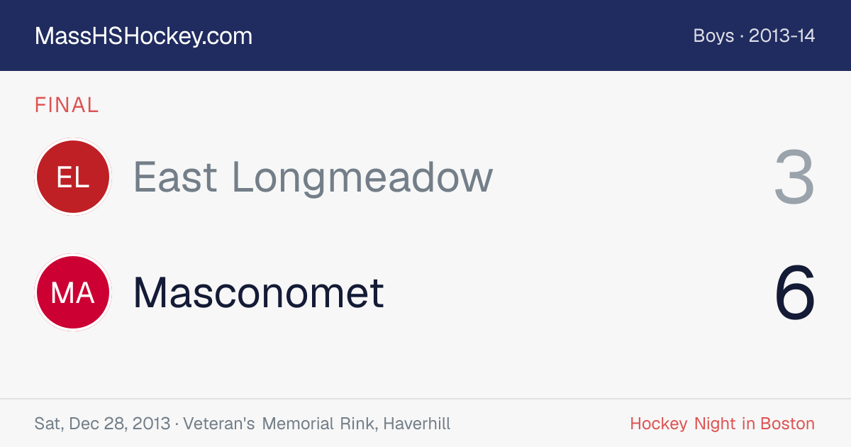 East Longmeadow at Masconomet score card