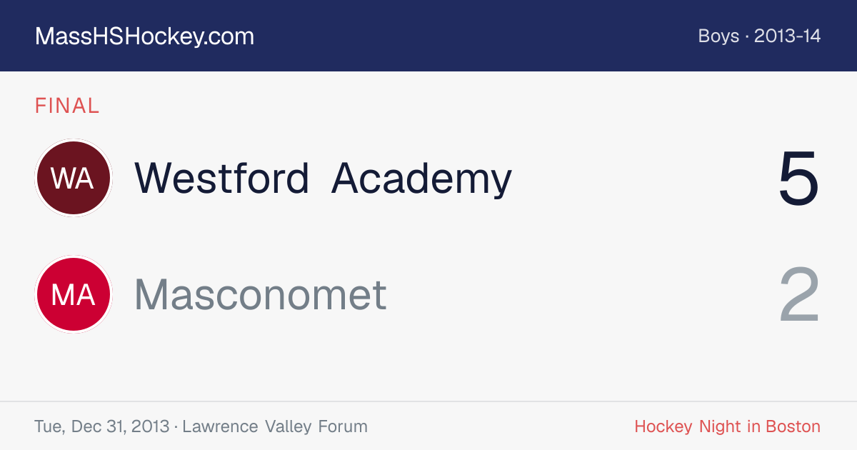 Westford Academy at Masconomet score card