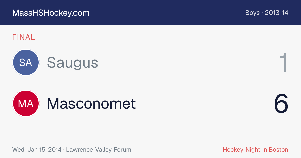Saugus at Masconomet score card