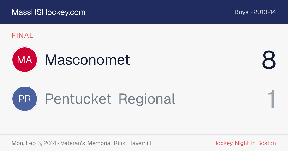 Masconomet at Pentucket Regional score card