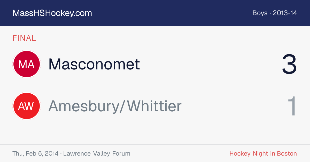 Masconomet at Amesbury/Whittier score card