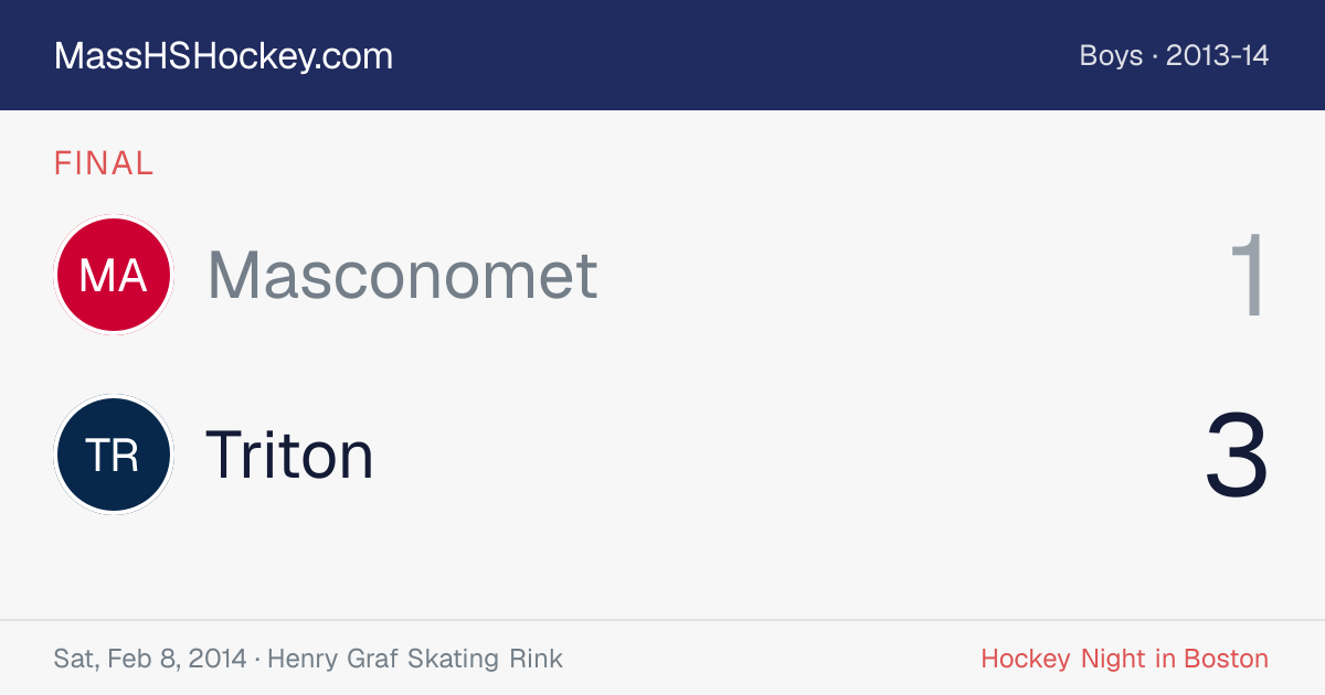 Masconomet at Triton score card