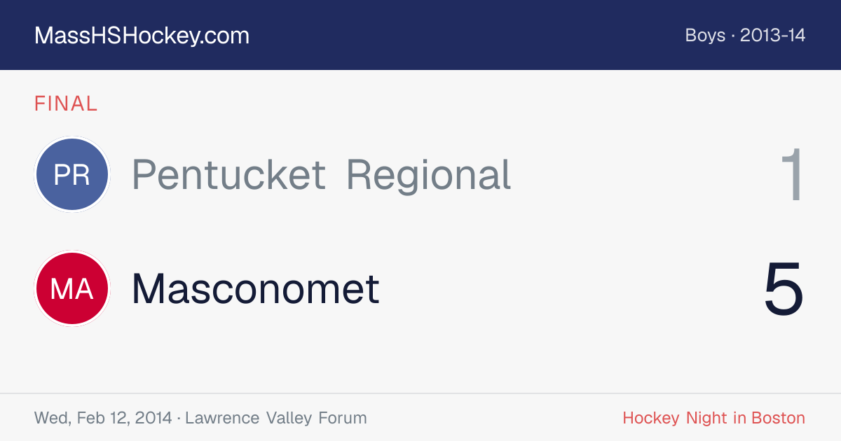 Pentucket Regional at Masconomet score card