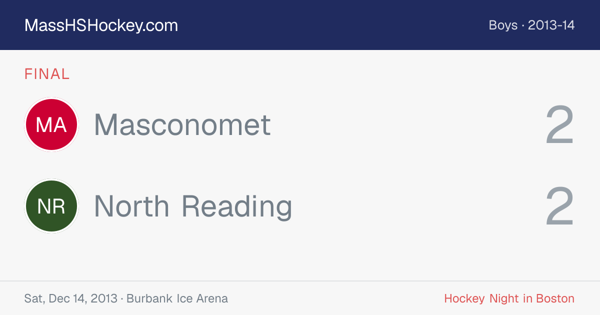 Masconomet at North Reading score card