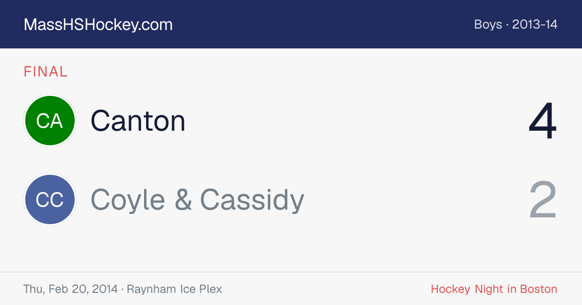 Canton at Coyle & Cassidy score card