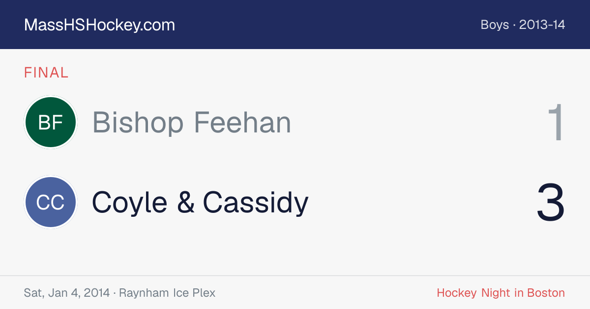 Bishop Feehan at Coyle & Cassidy score card