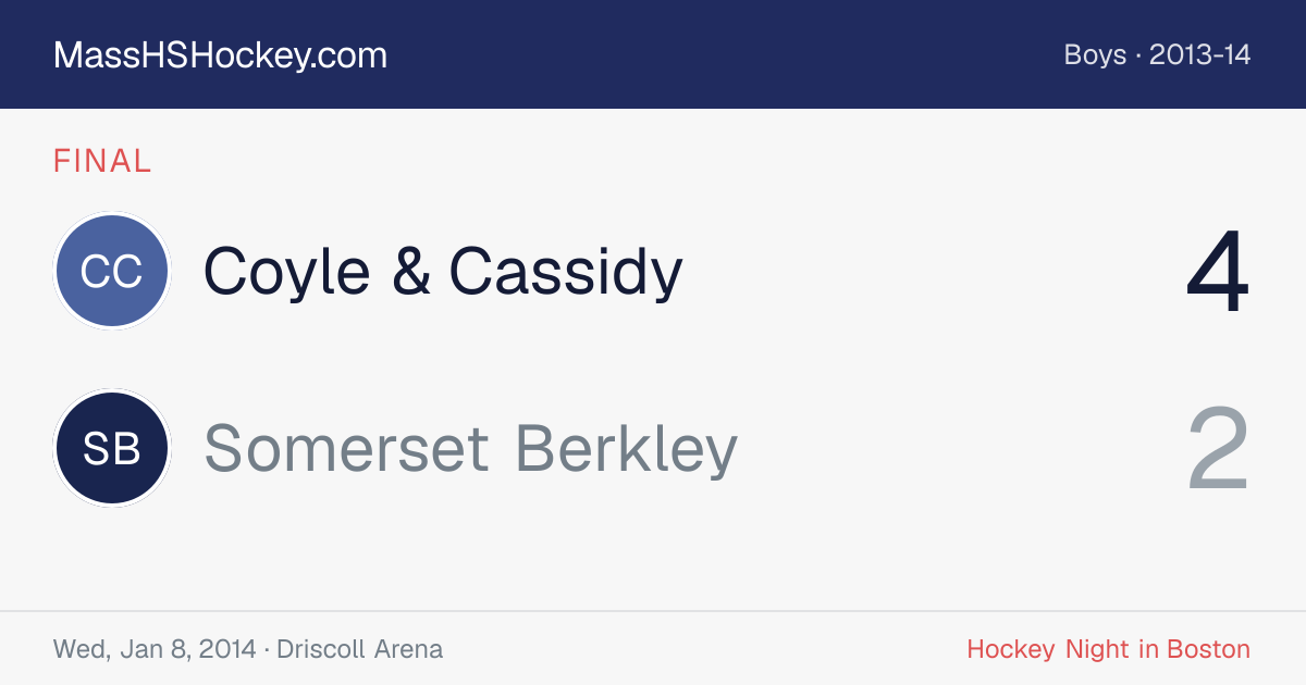 Coyle & Cassidy at Somerset Berkley score card
