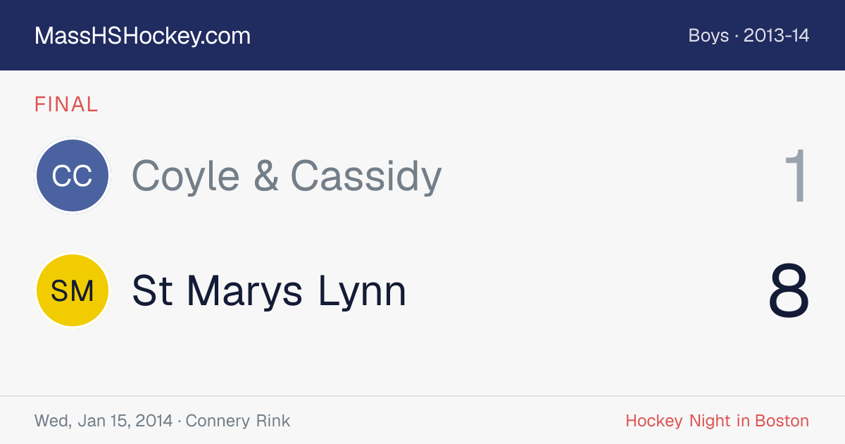 Coyle & Cassidy at St Marys Lynn score card