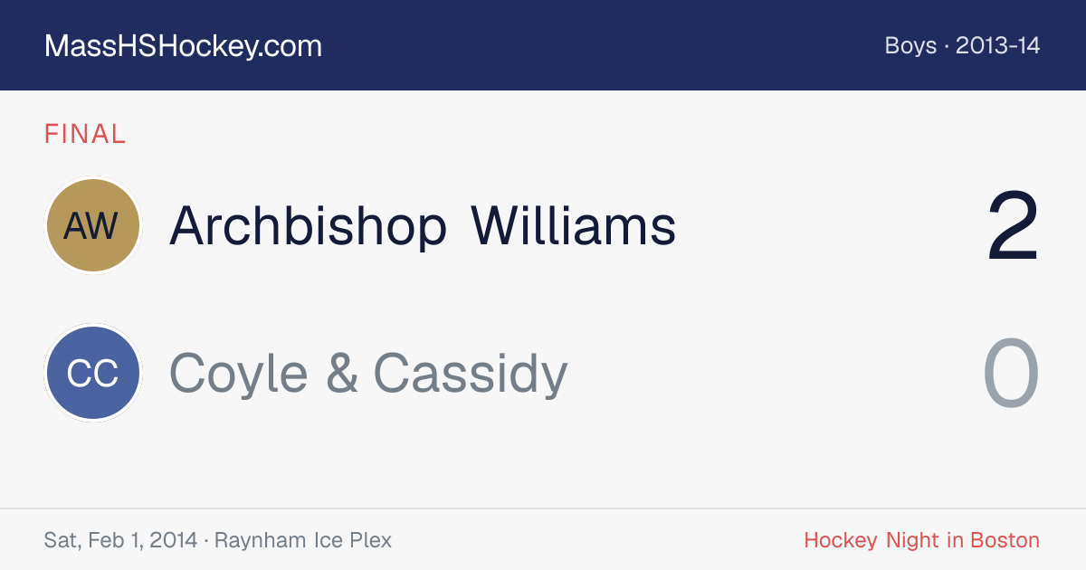Archbishop Williams at Coyle & Cassidy score card