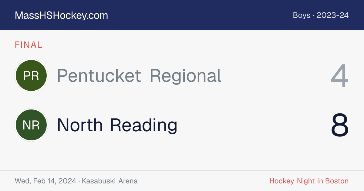 Pentucket Regional at North Reading score card