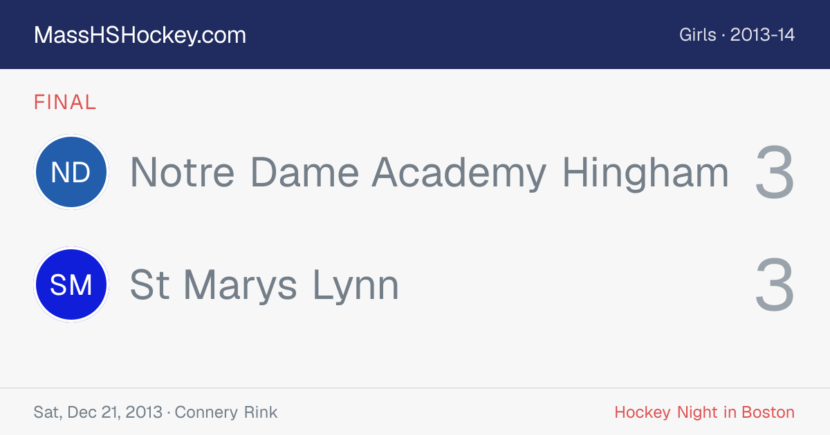 Notre Dame Academy Hingham at St Marys Lynn score card