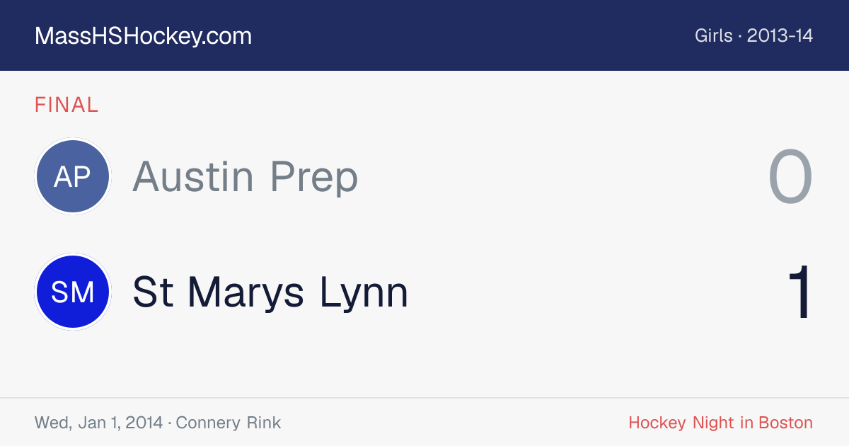 Austin Prep at St Marys Lynn score card