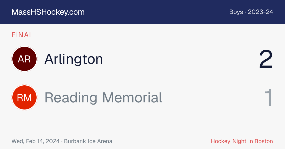 Arlington at Reading Memorial score card